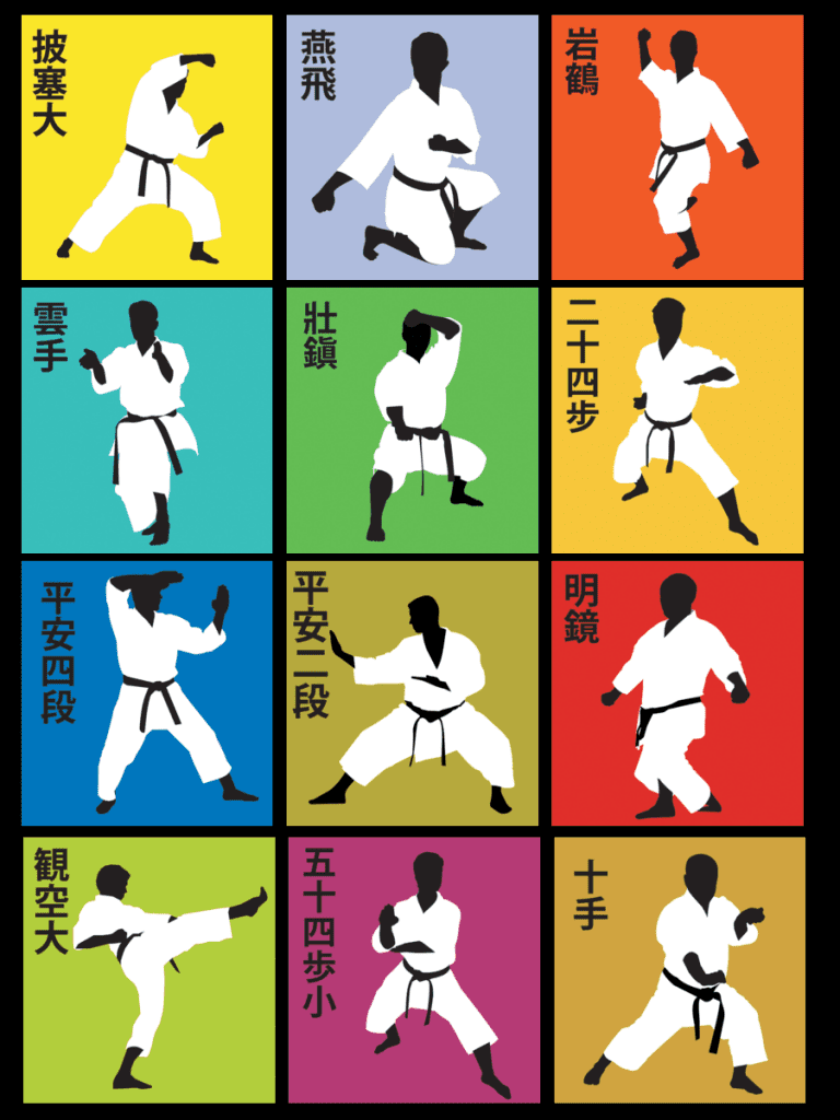 Liste Kata Shotokan Karate-Do