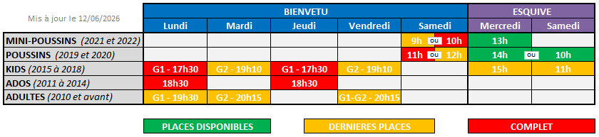 places dispo 20260612